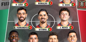 Tak ma wyglądać WYJŚCIOWA XI Portugalii na fazę grupową MŚ!